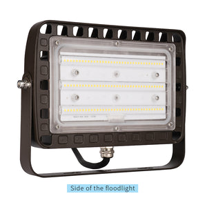 floodlight